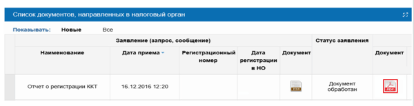Список документов, направленных в налоговой орган
